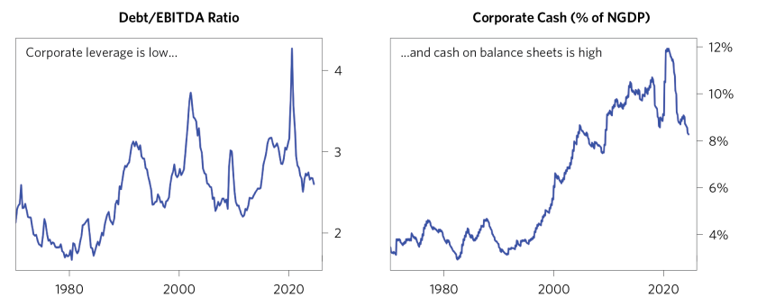 Is an AI Bubble Ahead of Us or Behind Us_08.png